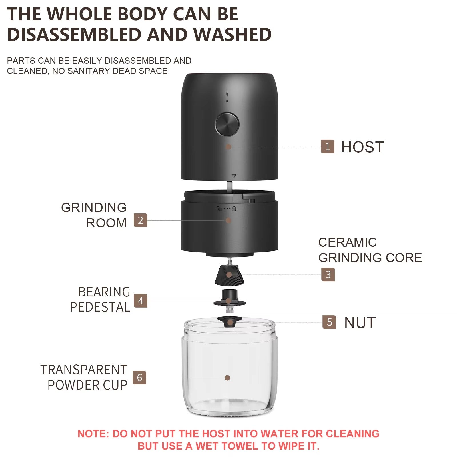 Electric Conical Burr Coffee Grinder – Compact USB Rechargeable Espresso Grinder