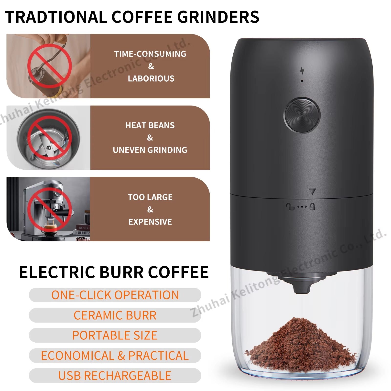 Electric Conical Burr Coffee Grinder – Compact USB Rechargeable Espresso Grinder