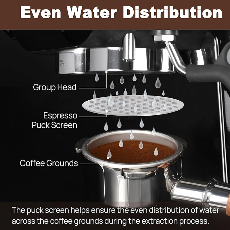 Ultra-thin Espresso Puck Screen – SS304 Stainless Steel - 51mm & 58mm