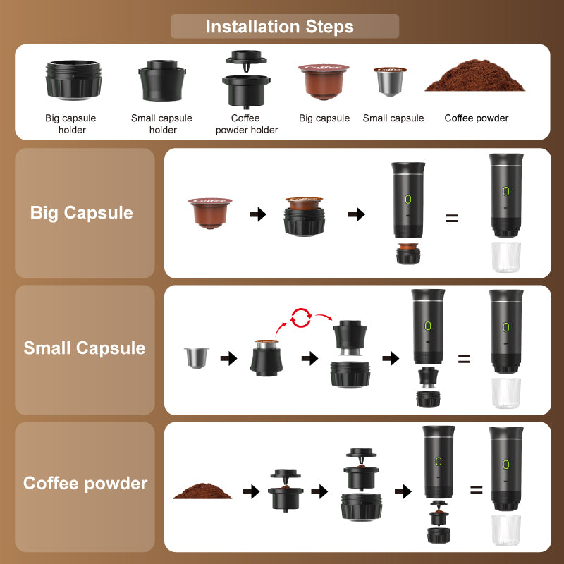 Portable Espresso Machine 20 Bar – Self-Heating 3-in-1 Coffee Maker