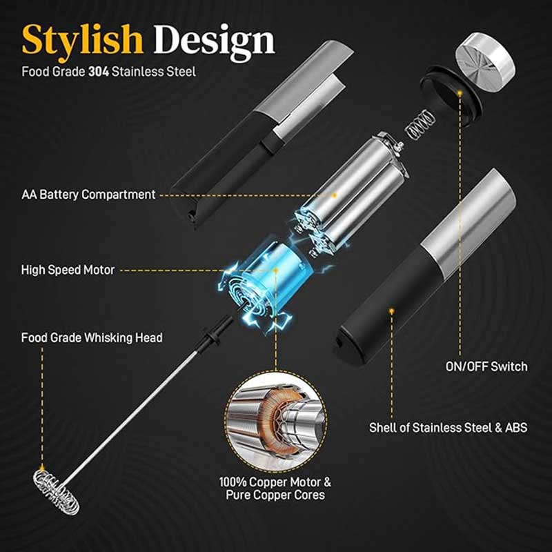 Handheld Electric Milk Frother – Battery Operated Mini Foamer & Manual Whisk for Coffee, Lattes, Cappuccino, Matcha & Hot Chocolate
