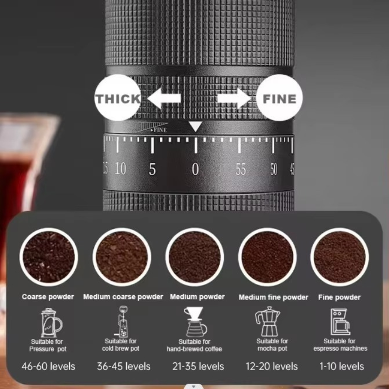Manual Coffee Grinder – 60-Setting Adjustable Stainless Steel Burr with Aluminum Body