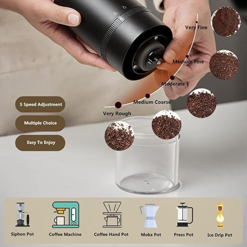Portable Electric Burr Coffee Grinder – USB Rechargeable with Adjustable Grind Settings for Espresso, Drip, Pour Over & French Press