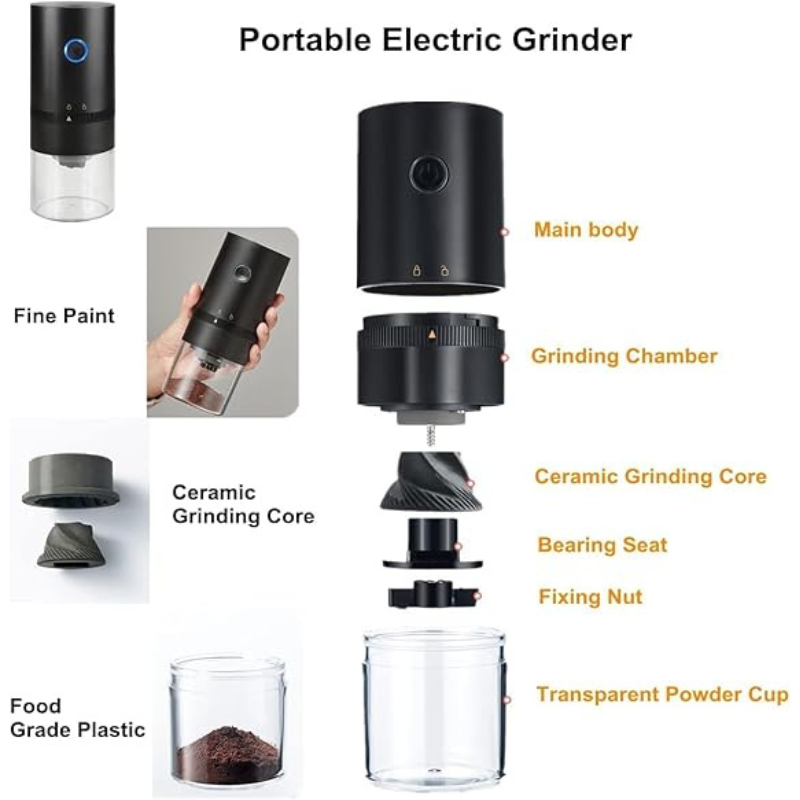 Portable Electric Burr Coffee Grinder – USB Rechargeable with Adjustable Grind Settings for Espresso, Drip, Pour Over & French Press