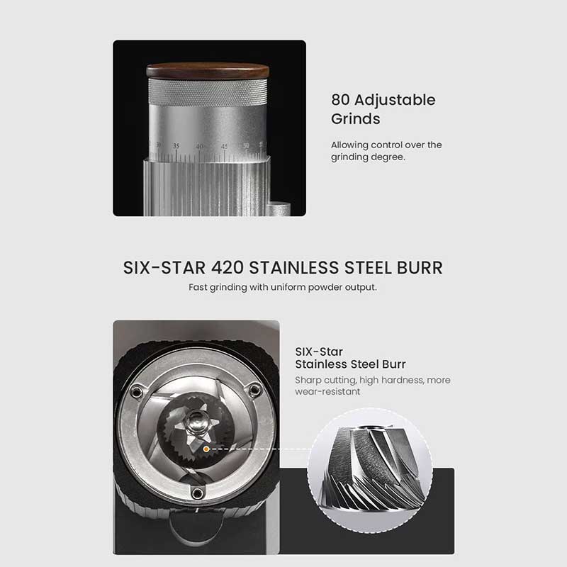 Premium USB-C Portable Electric Coffee Grinder | Six-Star 420 Stainless Steel Burr