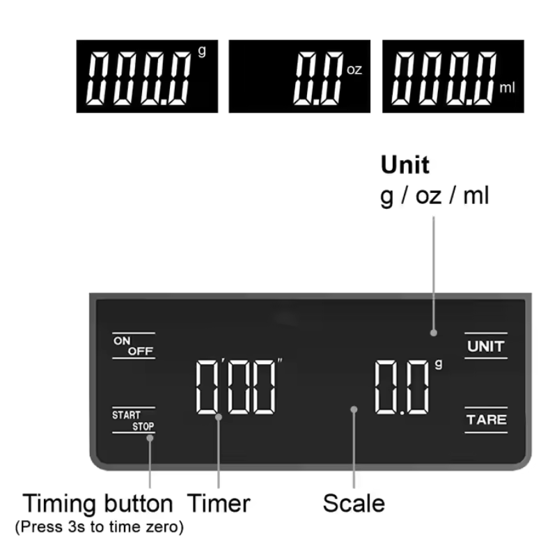 Y1 Digital Drip Coffee Scale – 3000g/0.1g Precision Kitchen Scale with Timer Function